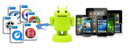 Автоматическая выгрузка фото и видео с телефона на пк для android бесплатно