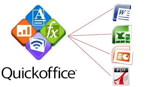 Quickoffice работа с офисными документами в Android для android бесплатно